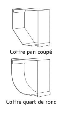 Types de coffres pour volets roulants